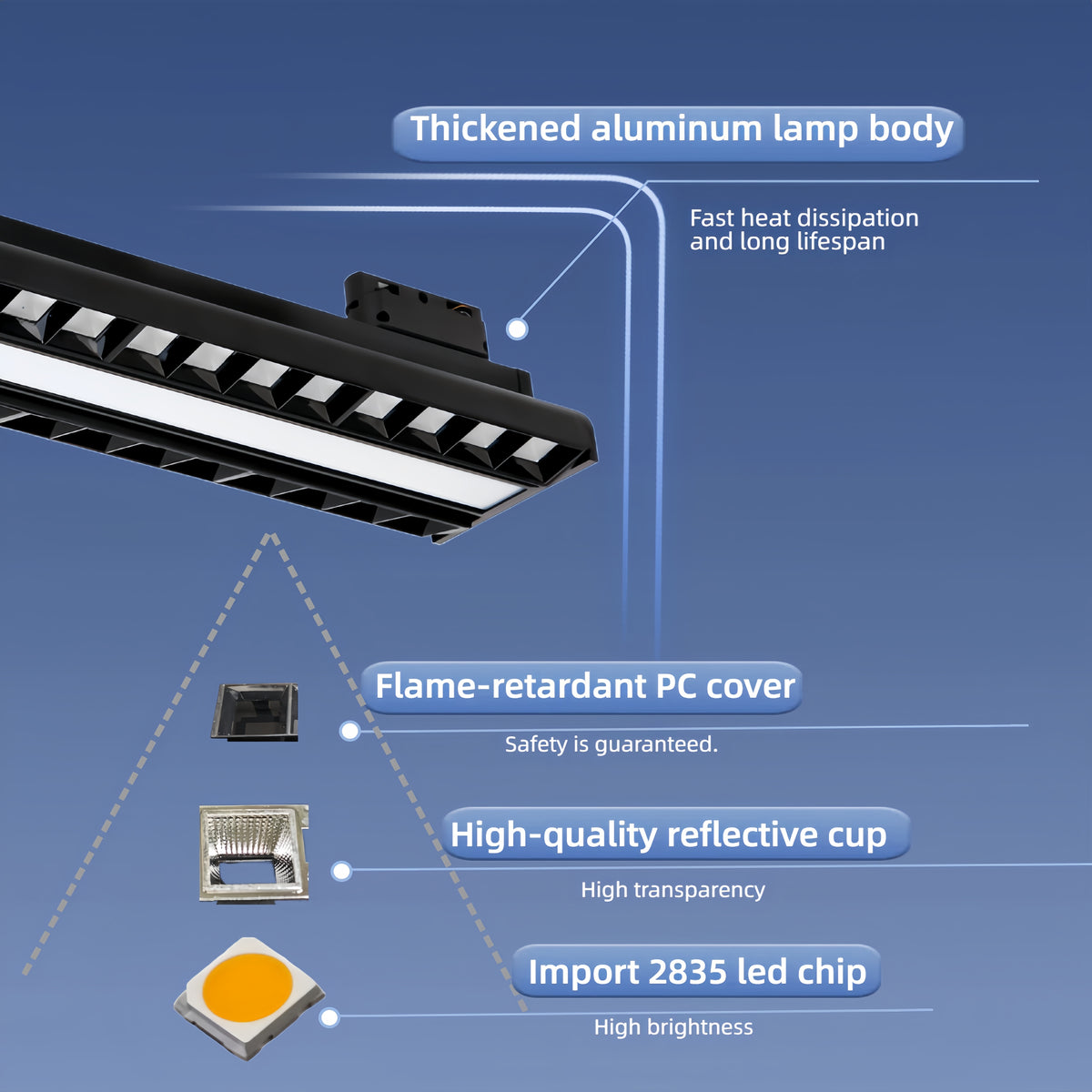 Commercial LED Linear Track Light — 150W High-Output Spotlight