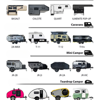 Vista previa de la imagen de Equipo modular de camperización — módulo camper extraíble