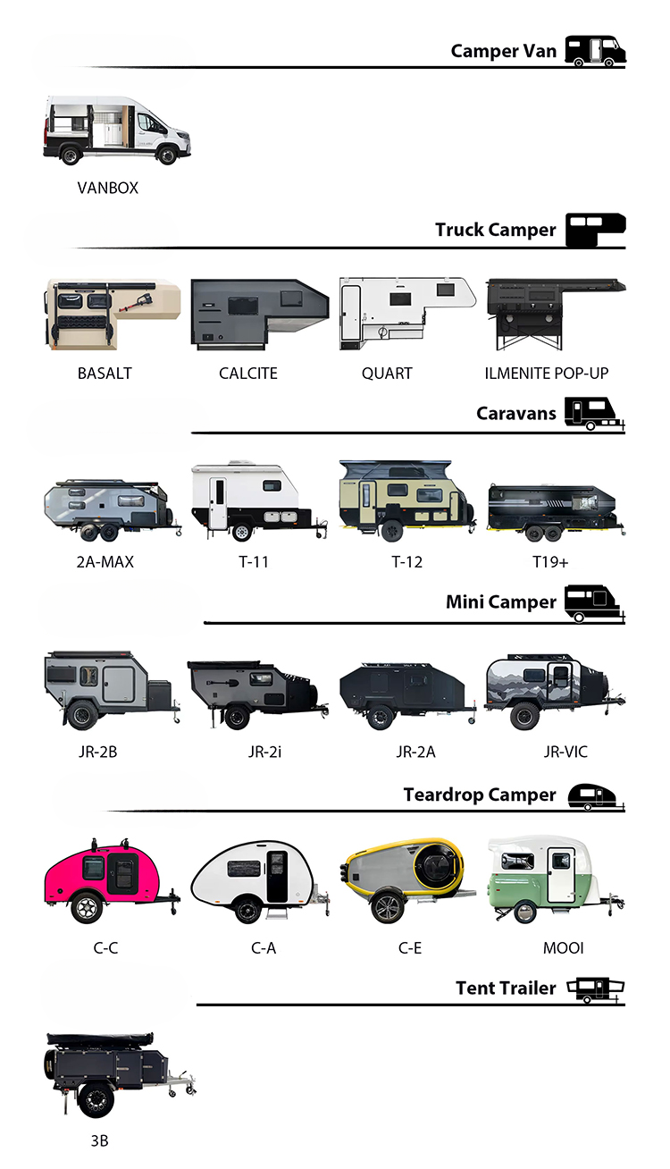 Equipo modular de camperización — módulo camper extraíble