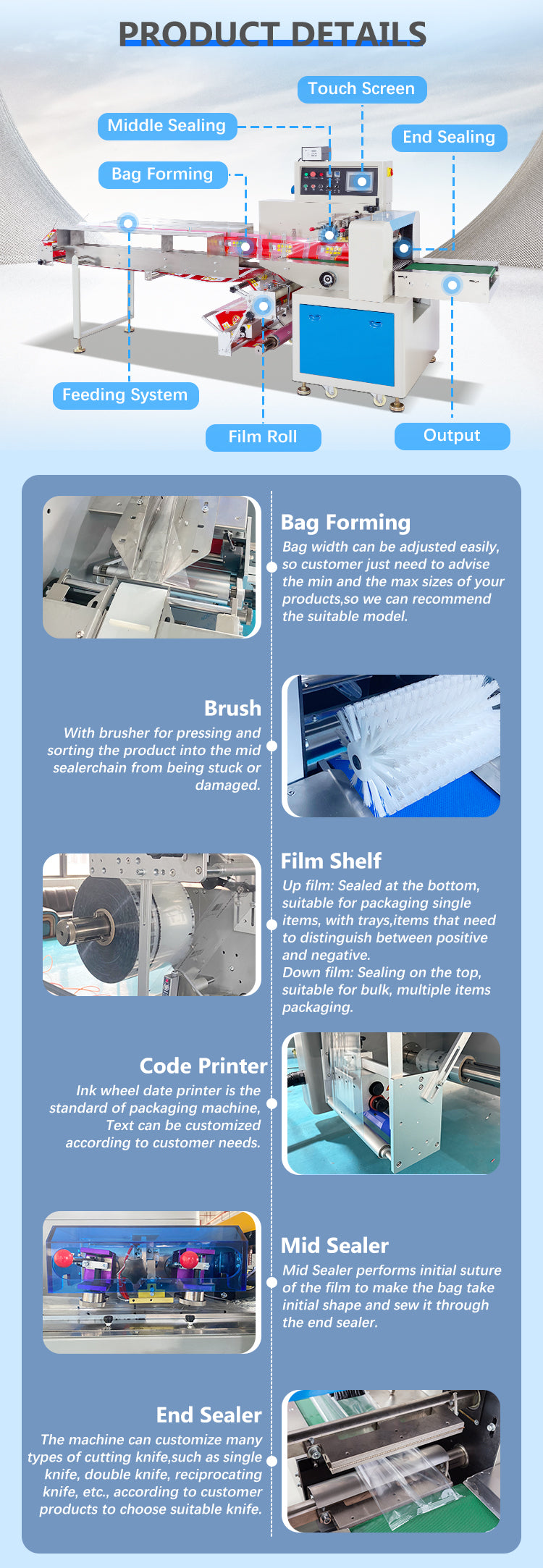Automatic Pillow-Pack Flow Wrapping Machine