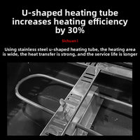 Commercial Heated Duck &amp; Roast Meat Display Cabinet — Countertop image preview