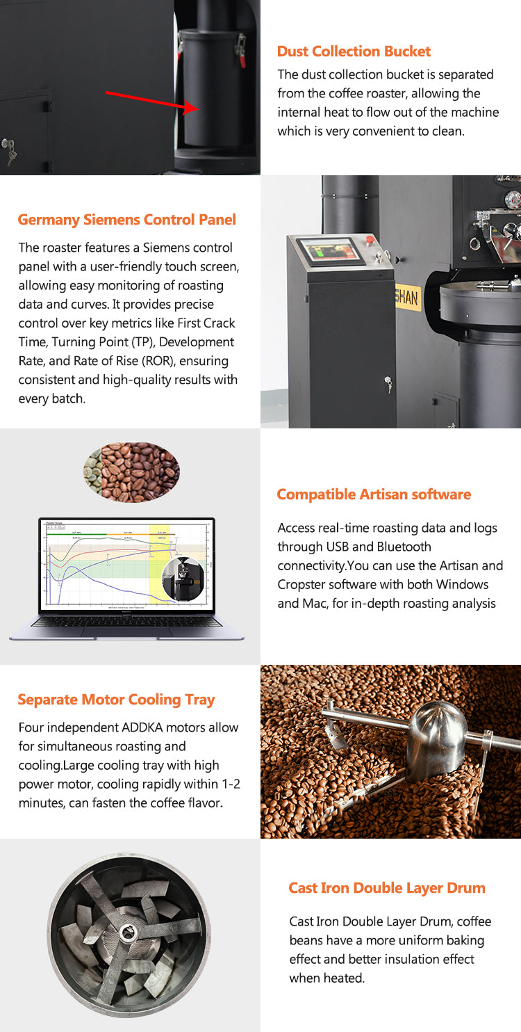 Commercial Coffee Roaster 6 kg/15 min