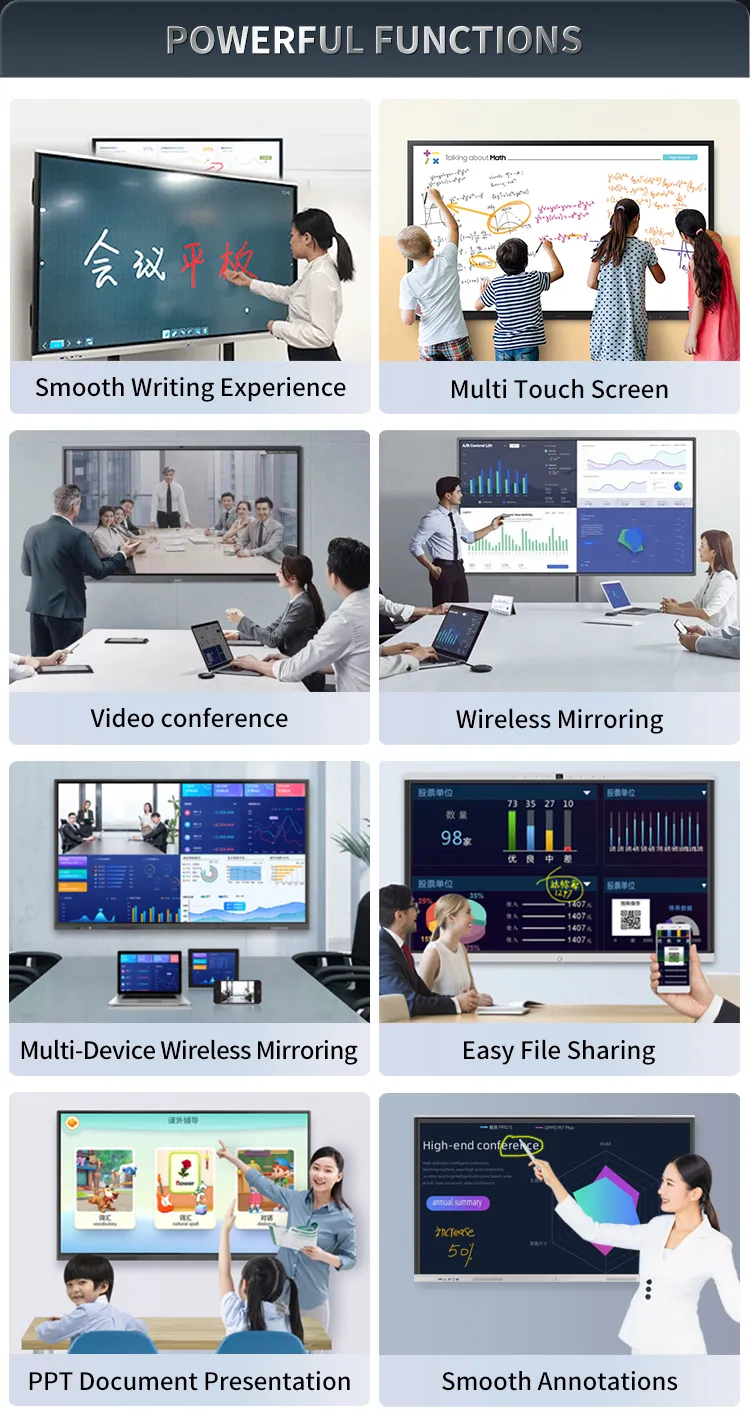 Interactive Flat Panel Display — 4K Touchscreen Smart Board