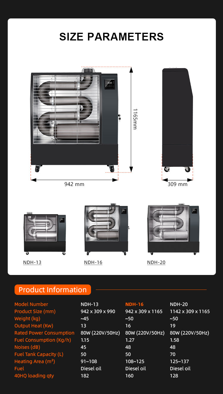 Commercial Diesel Radiant Heater — 13 kW, 50 L Tank