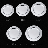 Metal Charger Plate — Stainless Steel Underplate image preview