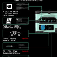 All-in-One 24kW Power Station with MPPT Controller image preview