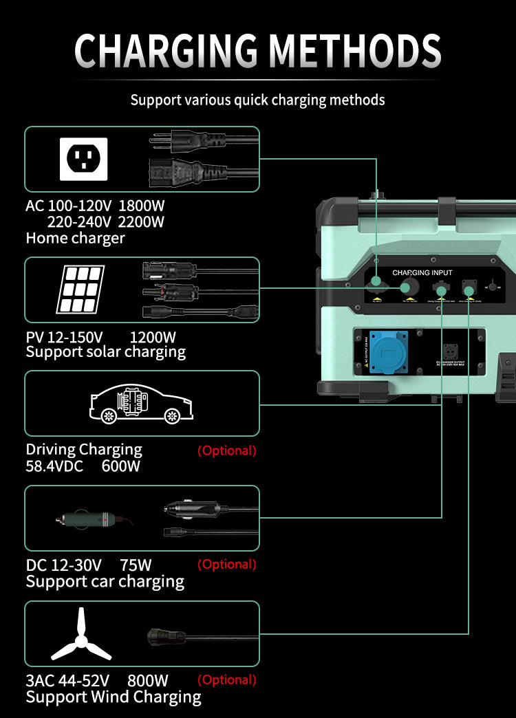 All-in-One 24kW Power Station with MPPT Controller