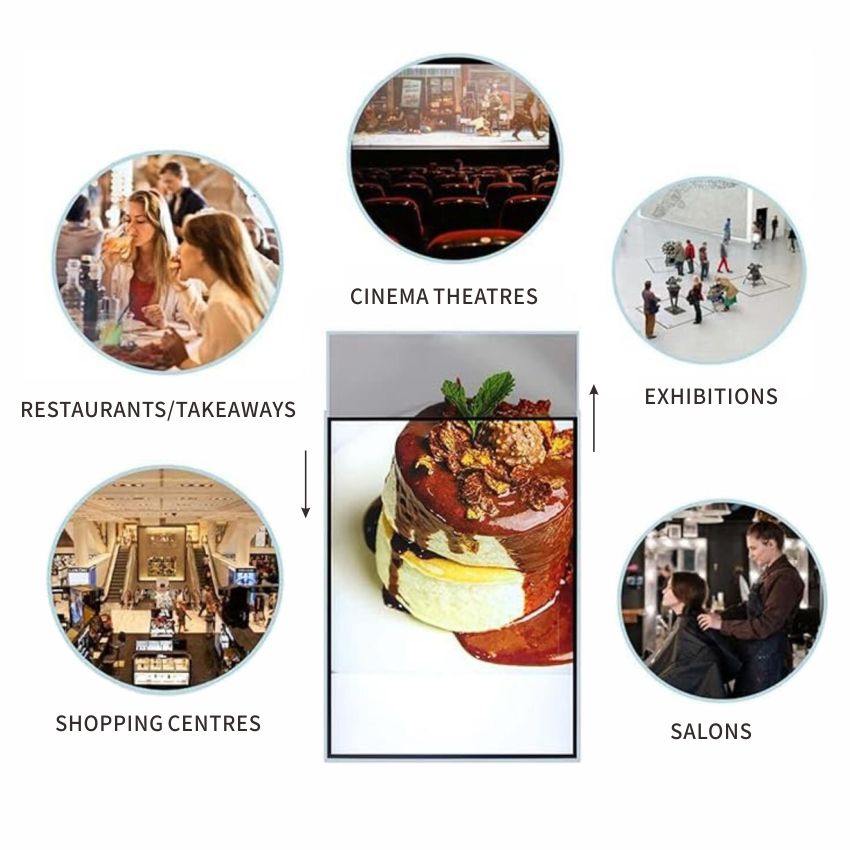 Ultra-Slim LED Menu Light Box — Aluminum Frame, Backlit Display