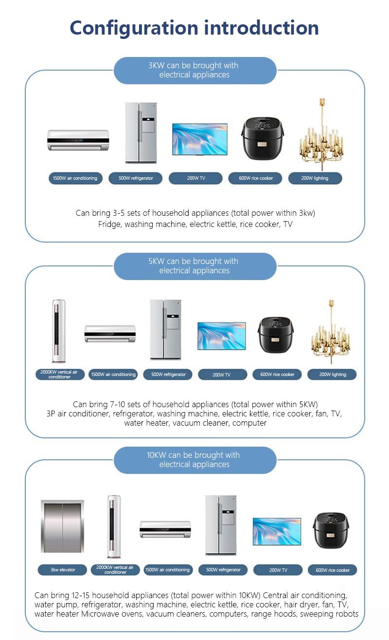 Off-Grid Hybrid Solar Power System Kit with LiFePO4 Storage