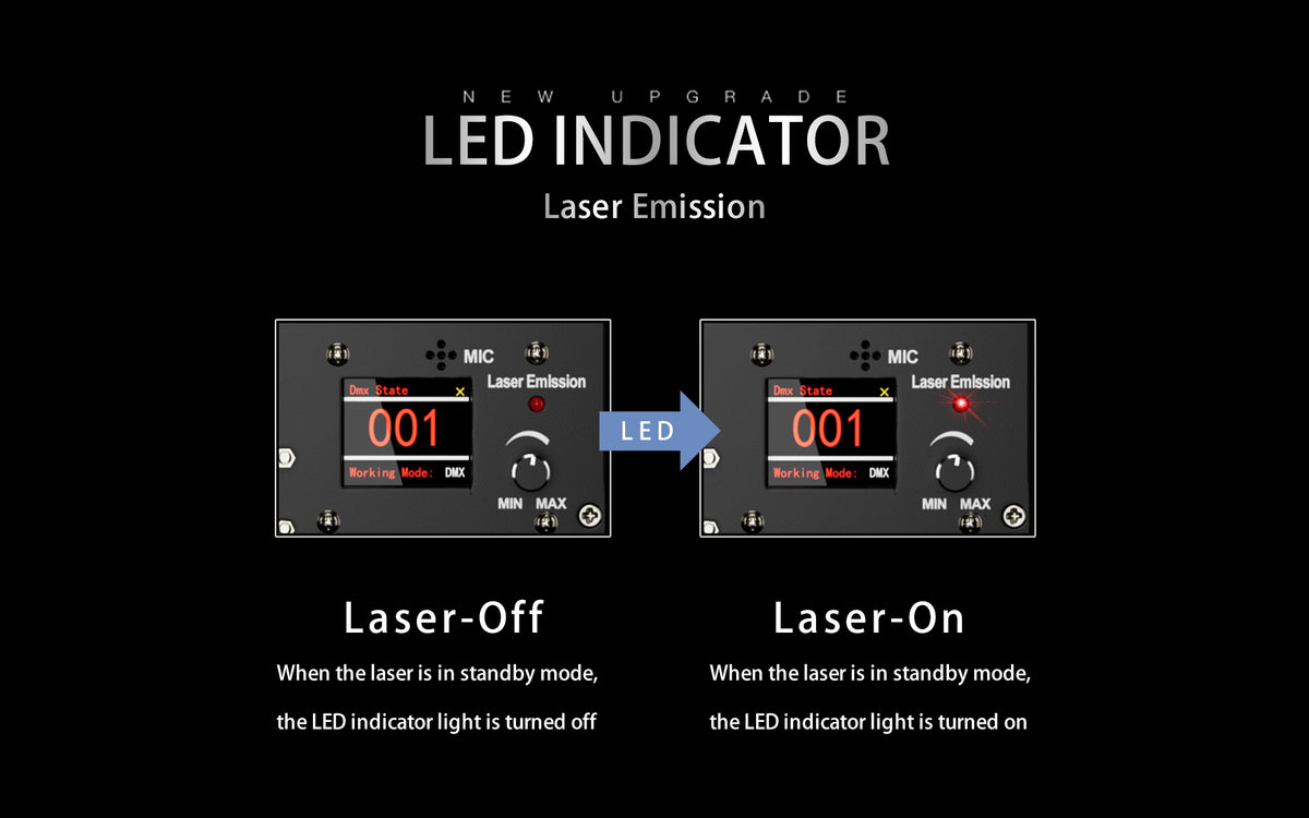 Full-Color 12W RGB Animation Laser Projector — DMX/ILDA