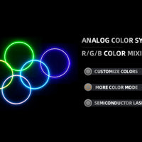 Full-Color 12W RGB Animation Laser Projector — DMX/ILDA image preview