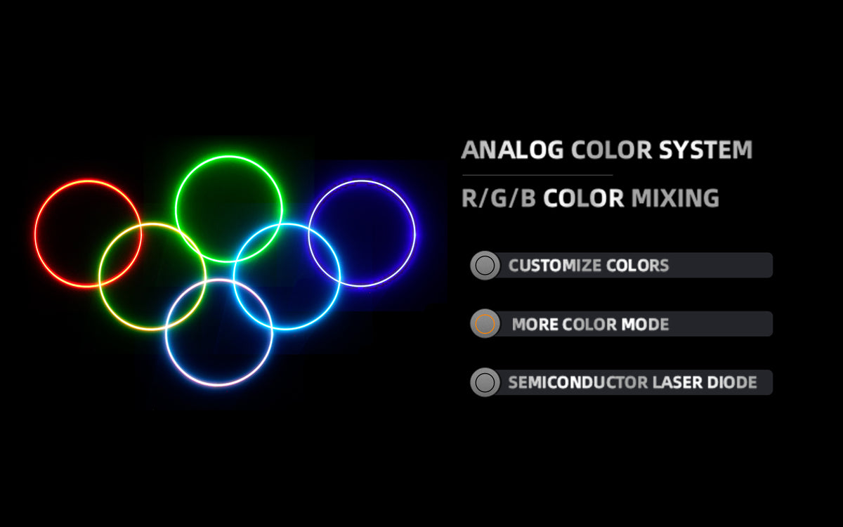 Full-Color 12W RGB Animation Laser Projector — DMX/ILDA