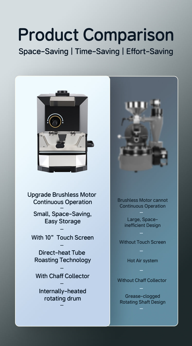 Commercial Electric Coffee Roaster — 1 kg, Touchscreen Control