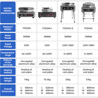 Commercial Electric Crepe Maker — Single &amp; Double Plate, 3–10 kW image preview