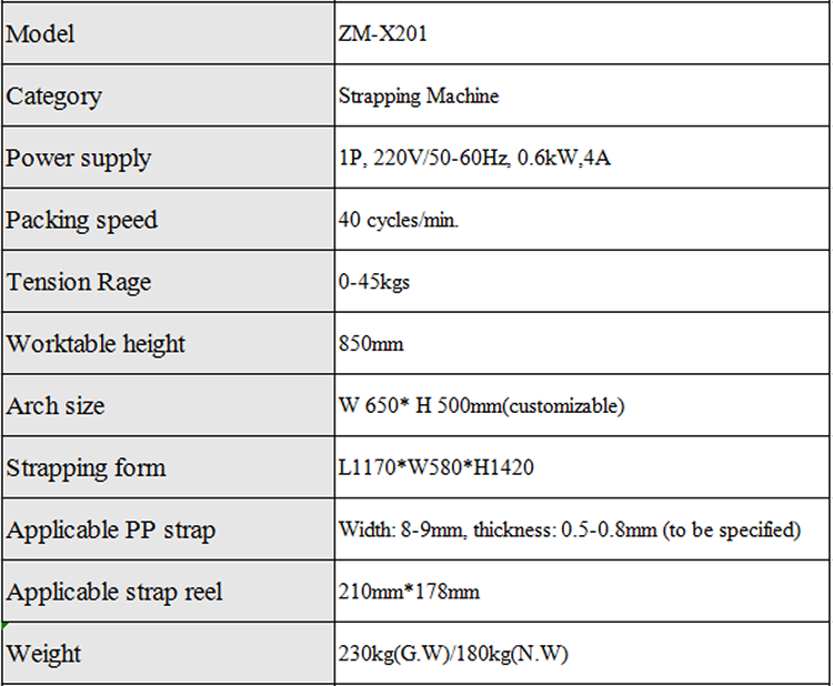 Automatic PP Strapping Machine — Carton Bundling