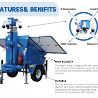 Mobile Solar Lighting Tower — Trailer-Mounted Off-Grid Power Station image preview
