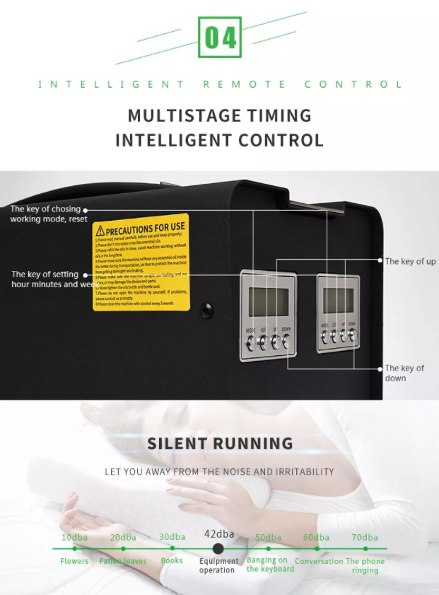 Commercial Fragrance Machine — HVAC Scent Diffuser, 1000ml, App Control
