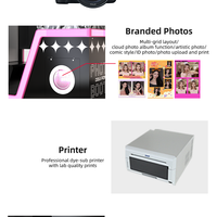 All-in-One Selfie Photo Booth Kiosk — Coin-Operated Instant Print image preview