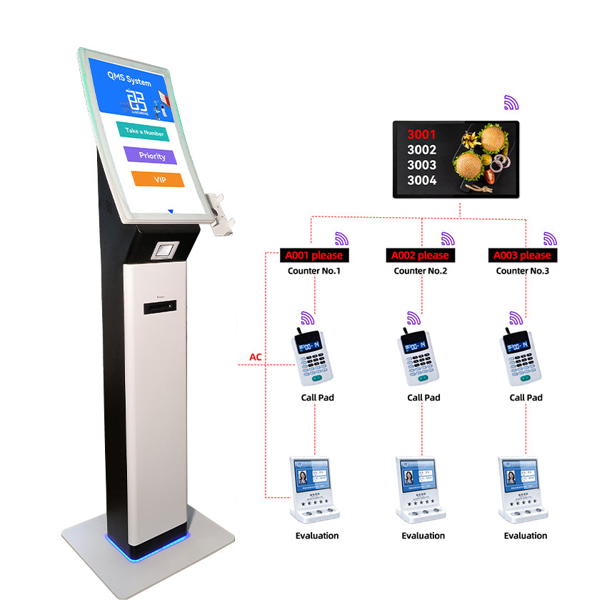 Touch Screen Queue Management Kiosk — Self-Service Ticket Dispenser