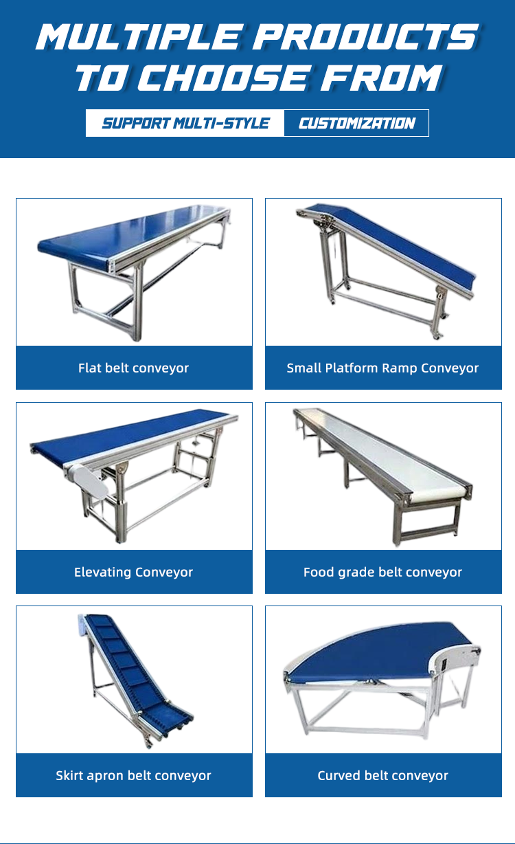 Food-Grade Stainless Steel Belt Conveyor — PU Belt Processing Line