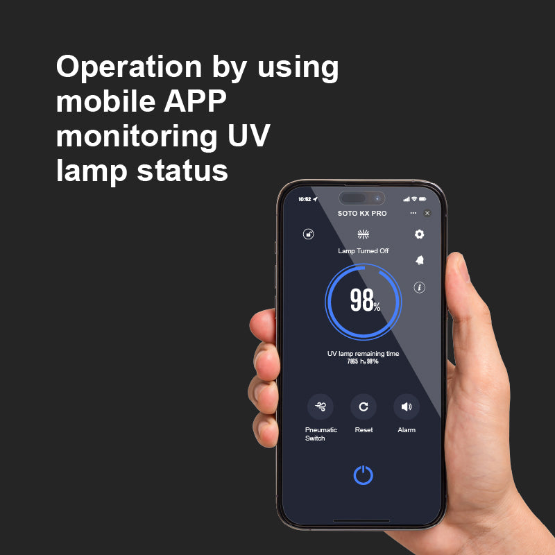Smart UV-C HVAC Air Sterilizer with App Control &amp; LED Display
