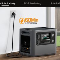 Portable Power Station — 2048–10240Wh LiFePO4 Solar Generator image preview
