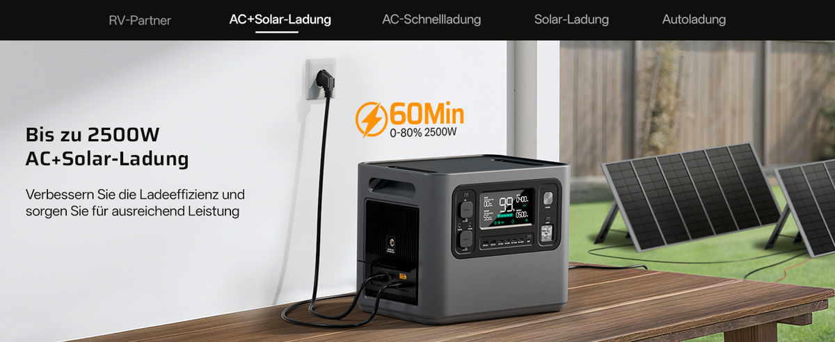 Portable Power Station — 2048–10240Wh LiFePO4 Solar Generator
