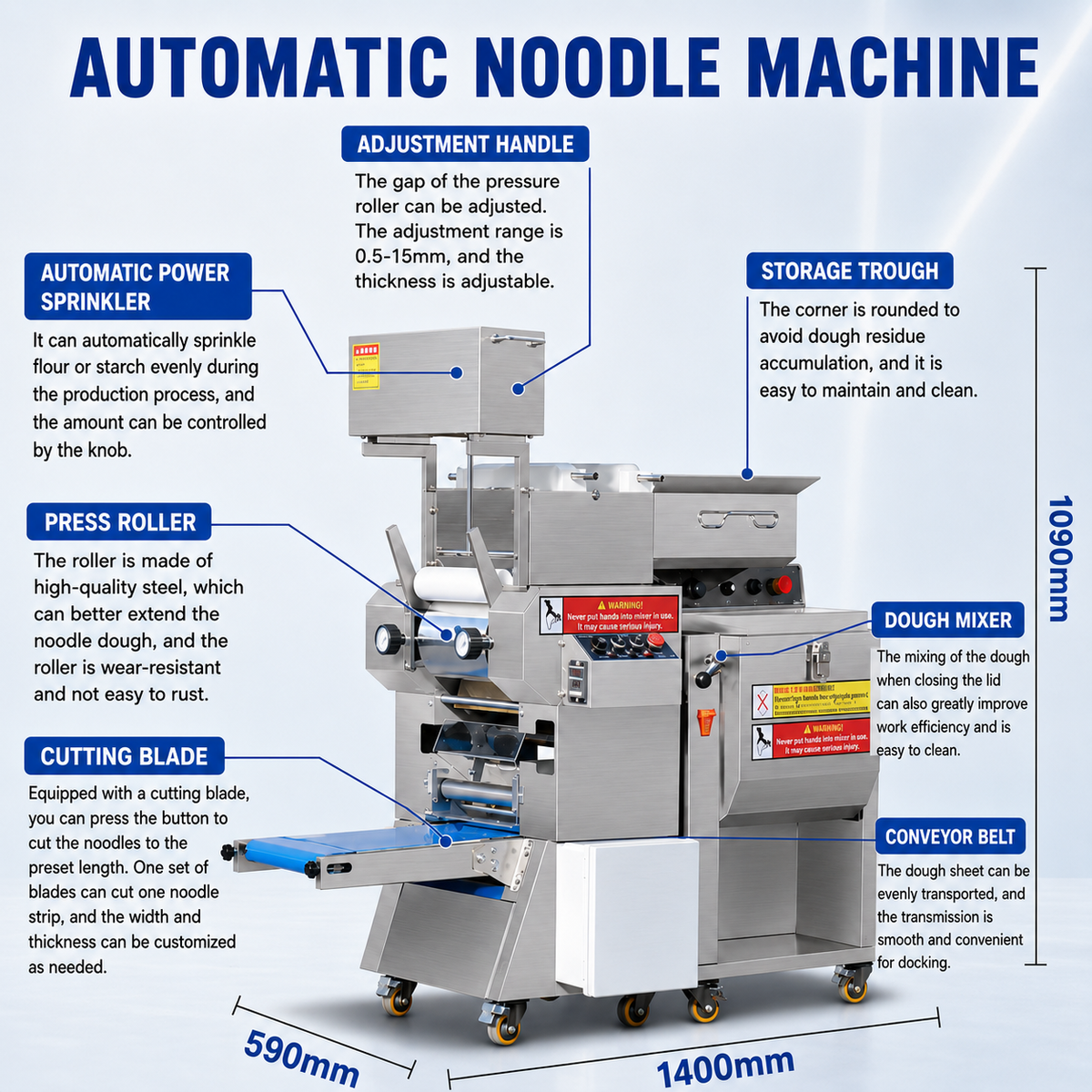Commercial Automatic Fresh Noodle Machine — Mixer, Sheeter & Cutter