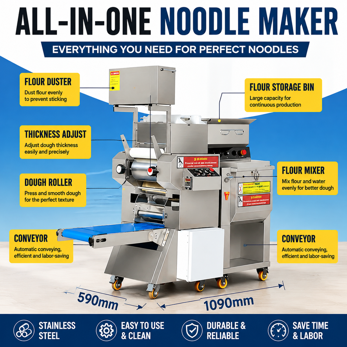 Commercial Automatic Fresh Noodle Machine — Mixer, Sheeter & Cutter