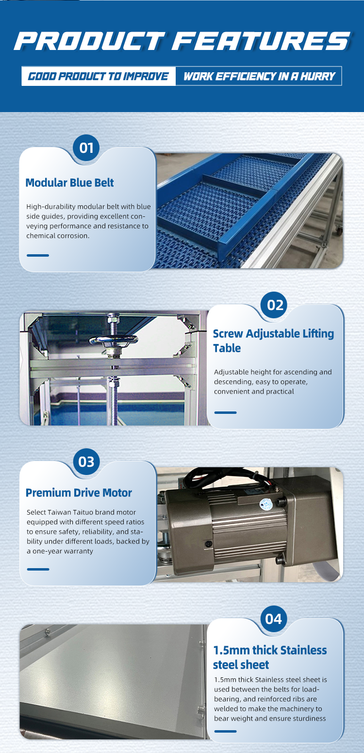 Food-Grade Stainless Steel Belt Conveyor — PU Belt Processing Line