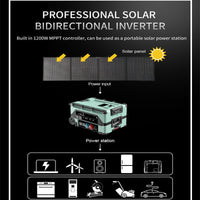 All-in-One 24kW Power Station with MPPT Controller image preview