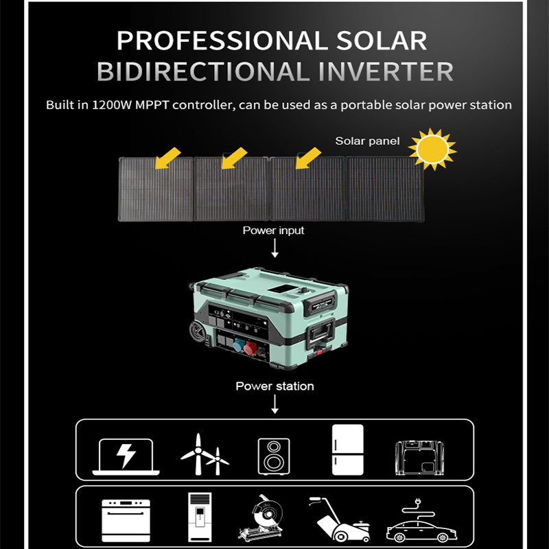 All-in-One 24kW Power Station with MPPT Controller