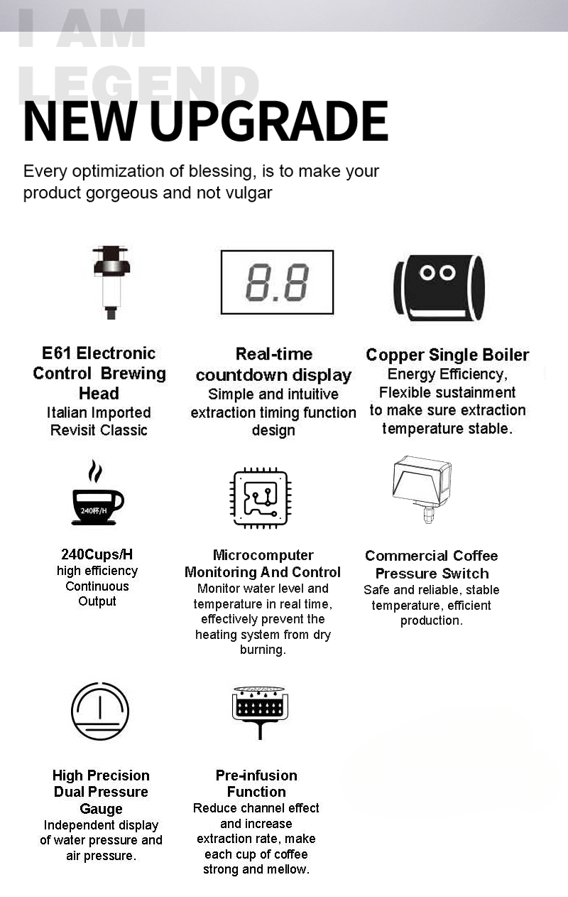 Commercial 3-Group Semi-Automatic Espresso Machine — Heat Exchange