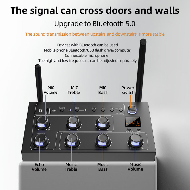 Commercial Wireless Background-Music Speaker System — Bluetooth, 50W Wall-Mount