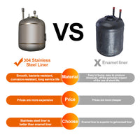 Commercial Storage Water Heater — Stainless Steel Tank, 150–500 L image preview