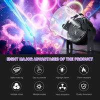 DMX512 Smoke Ring Machine — Fog Vortex Cannon for Stage &amp; DJ image preview