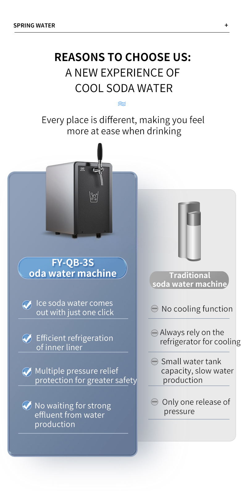 Commercial Countertop Soda Water Maker — 3L Tank
