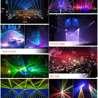 Laser Man RGB Show System — 10W Beam &amp; Animation Laser image preview
