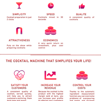 Automatic Commercial Cocktail Machine — Multi-Ingredient Dispenser image preview