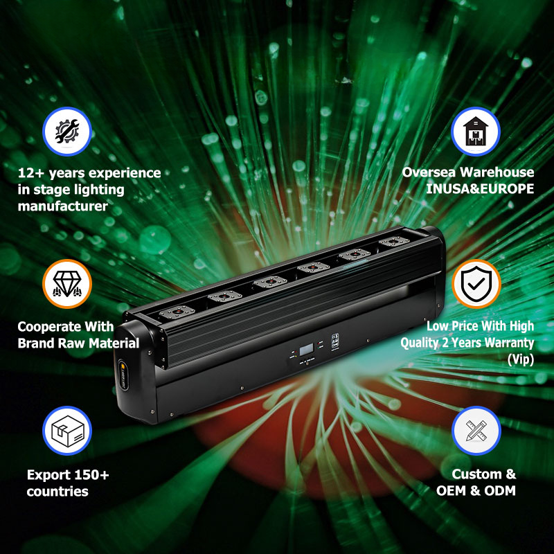 6-Head Moving Head Laser — RGB 6×500 mW with DMX512