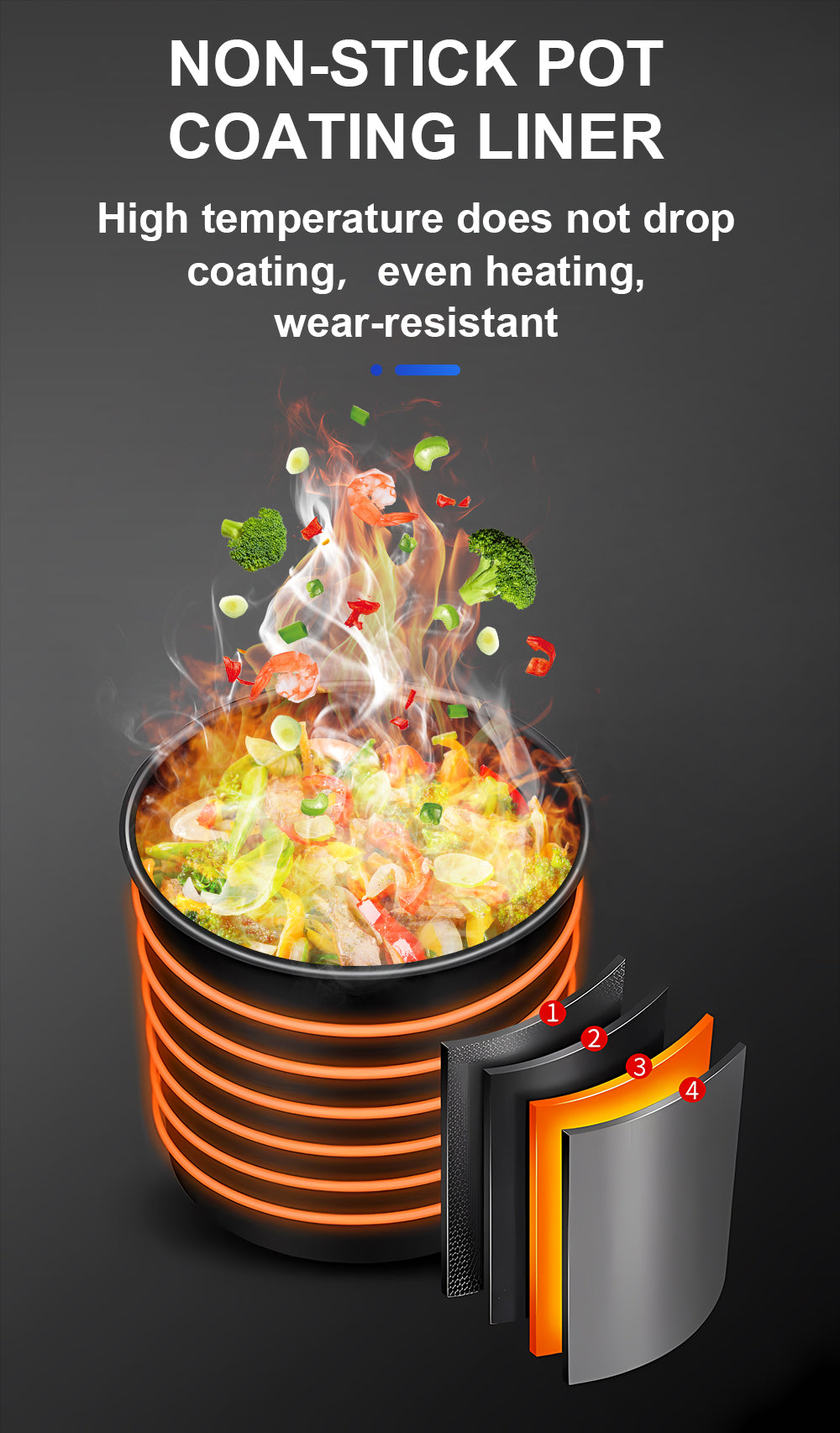 Commercial Automatic Stir-Fry Cooking Robot — Electric Wok Machine