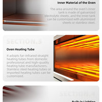 Vista previa de la imagen de Commercial Electric Deck Oven — 3-Layer, 3-Tray