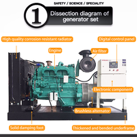 Commercial Diesel Generator Set — Silent/Open, 10–15 kW image preview