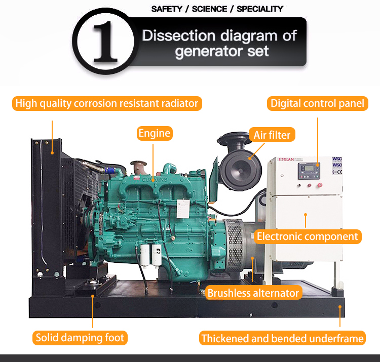 Commercial Diesel Generator Set — Silent/Open, 10–15 kW