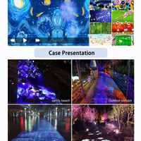 Interactive Indoor and Outdoor Laser Floor &amp; Wall Projector image preview