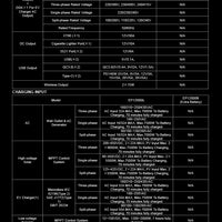 All-in-One 24kW Power Station with MPPT Controller image preview