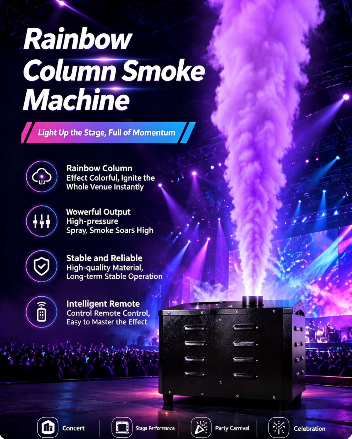 3000W DMX512 Color Fog Jet Machine — Remote Control