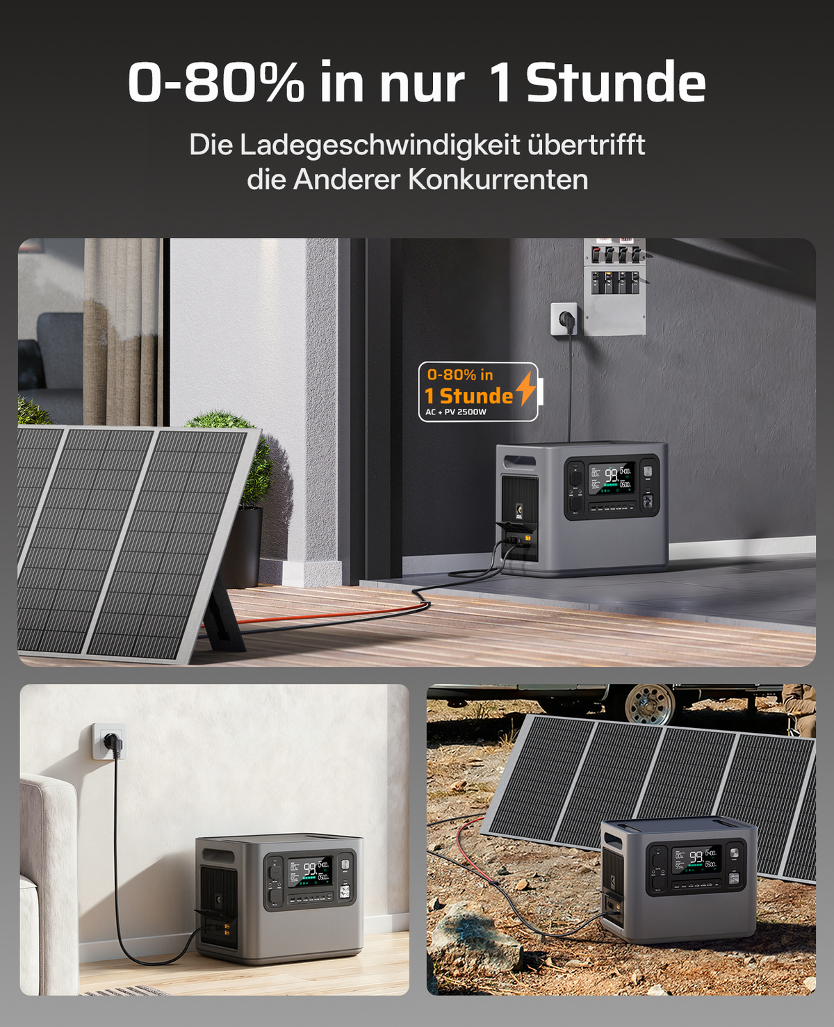 Portable Power Station — 2048–10240Wh LiFePO4 Solar Generator