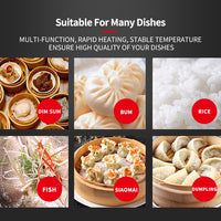 Commercial Induction Bun Steamer — 7-Hole, 18 kW image preview