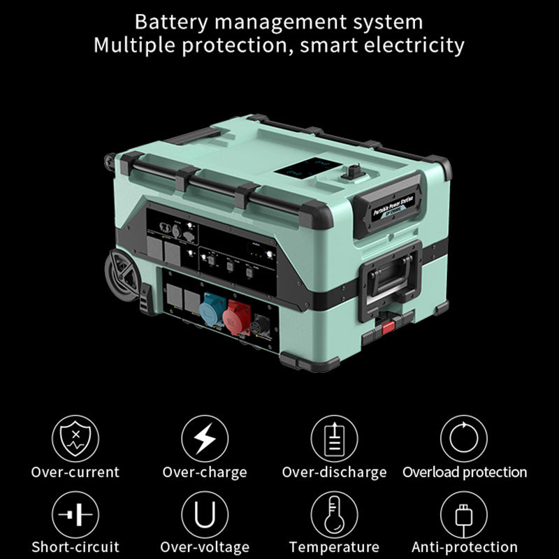All-in-One 24kW Power Station with MPPT Controller